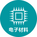 描述